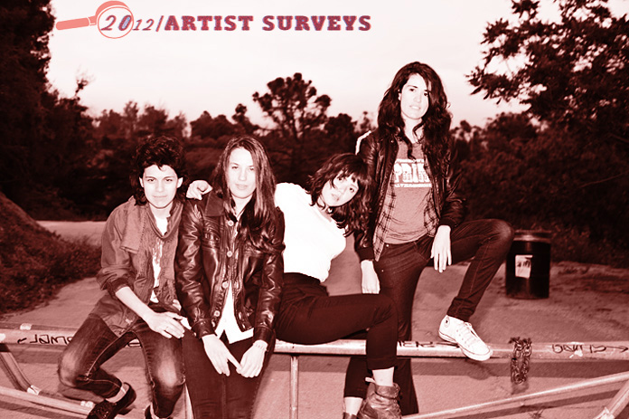 2012 Artist Survey Bonus Answers: CSS