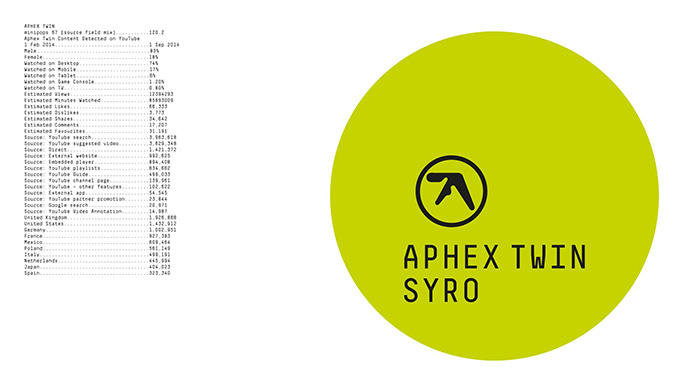 Listen: Aphex Twin - “minipops 67 [120.2][source field mix]”